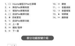 魅族MX5换Home键步骤是怎样的？