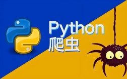 python learningcurve