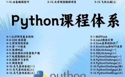 Python视频教程哪个好？新手怎么学？