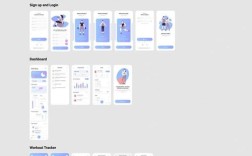 iOS App开发入门教程，从哪开始学？