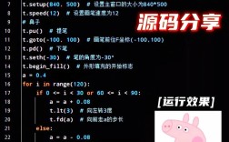Ruby、Python、Node.js 哪个更适合你的项目？
