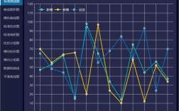 Python如何快速集成QCustomPlot？PyQt绘图实战指南