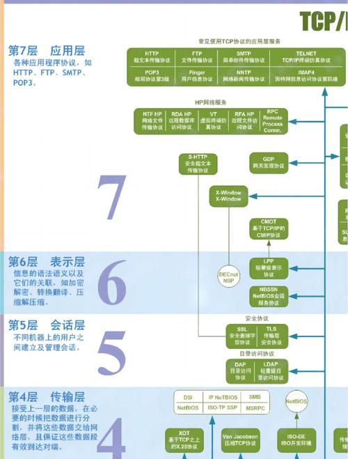 WinForm Python TCP/IP如何实现通信？-图1