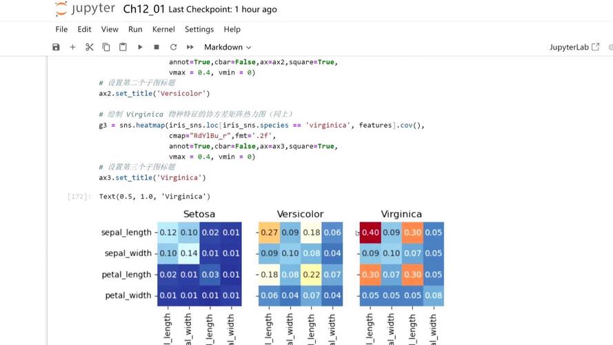 Python ImageFont API 如何正确使用？-图1