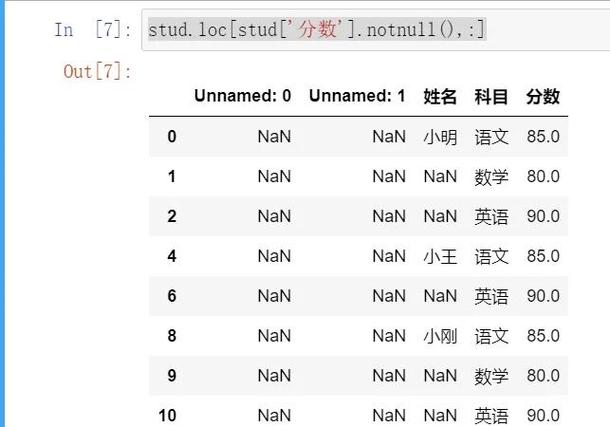 Python中Excel autofit为何失效？-图3