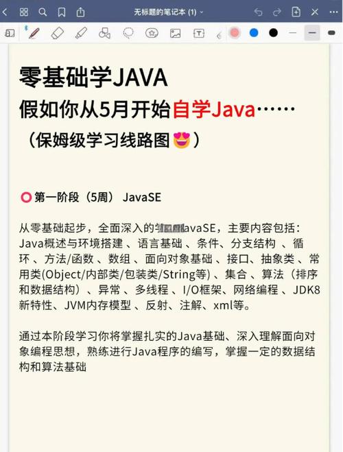 黑马程序员毕向东Java基础视频教程适合零基础吗？-图2