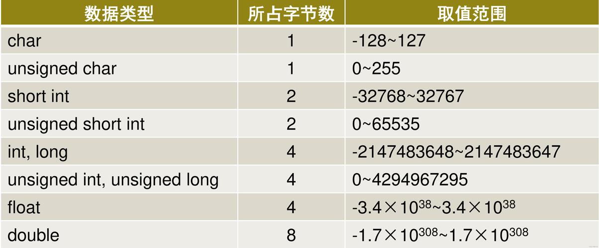 Java正则表达式replaceAll如何替换特定模式？-图2