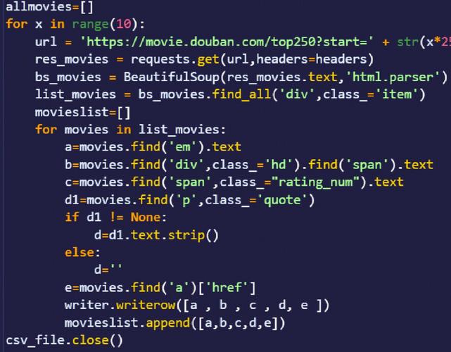 Python requests结合XPath如何高效解析网页?-图2 Python requests结合XPath如何高效解析网页?-图2