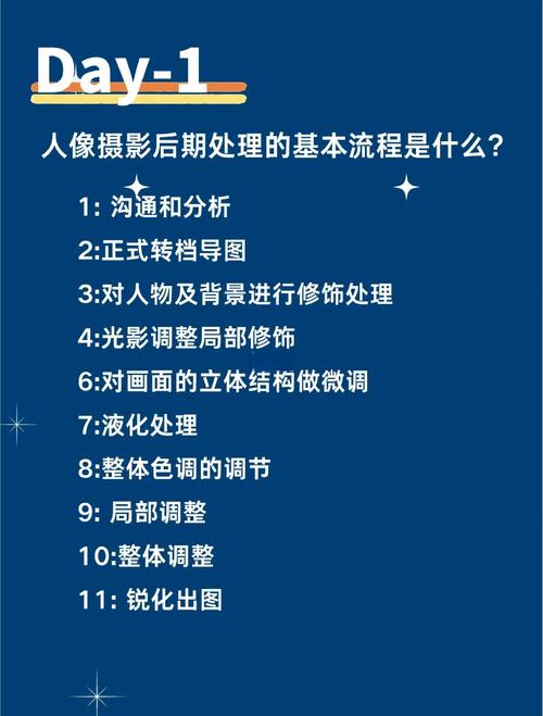 Photoshop CS6教程PDF哪里找？怎么学？-图3