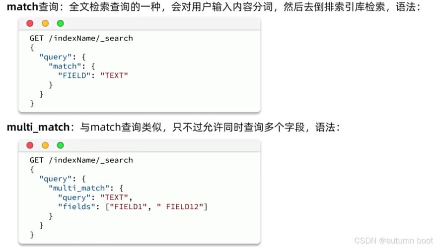 Python如何查询Elasticsearch？-图3