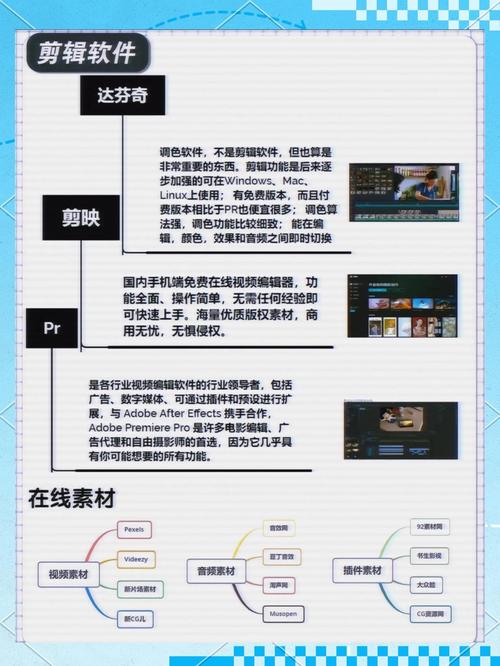 如何系统学习Adobe Photoshop视频教程?-图1 如何系统学习Adobe Photoshop视频教程?-图1