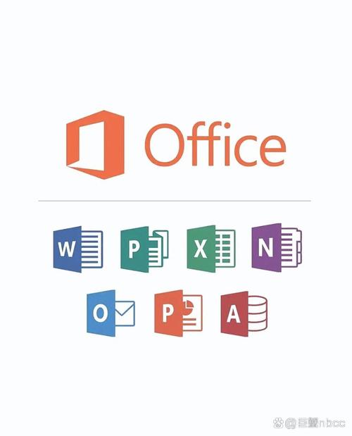 Java用OpenOffice操作Word,如何实现?-图1 Java用OpenOffice操作Word,如何实现?-图1