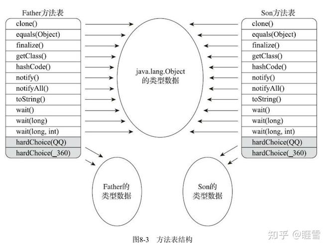Java webservice调用方法有哪些?-图1 Java webservice调用方法有哪些?-图1