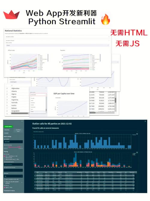 Python socket stream 如何实现高效数据传输？-图3