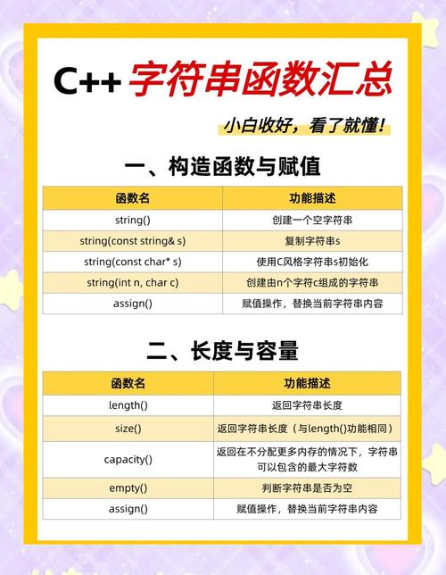 Java创建字符串对象数组对象数组对象，如何正确操作？-图2