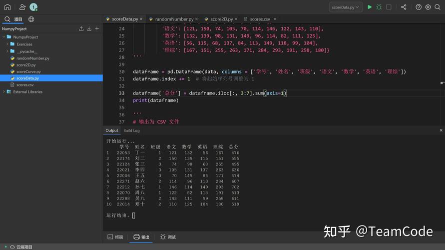 python pandas header-图1