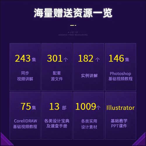 AI教程从哪学?零基础入门指南-图1 AI教程从哪学?零基础入门指南-图1