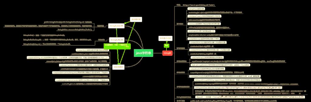 String和String有何本质区别？-图3