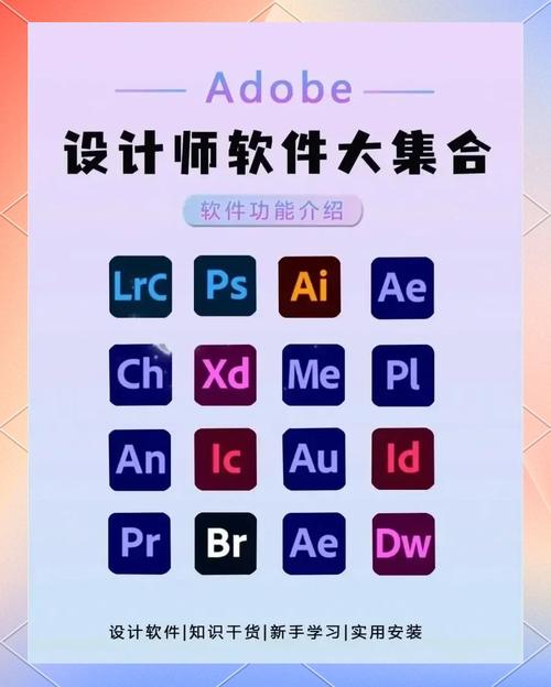 Adobe InDesign安装教程在哪找？-图3
