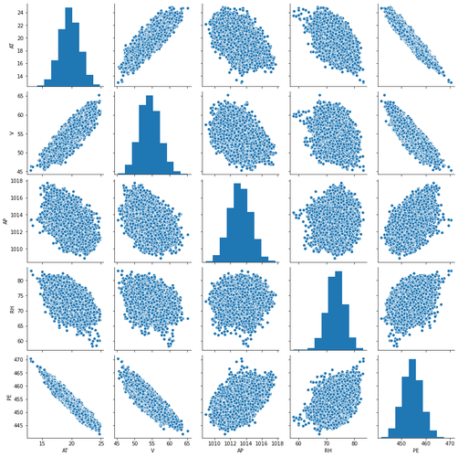 eclipse python spark-图3