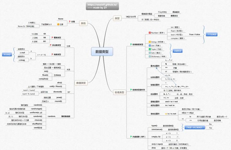Python如何对OHLC数据进行重采样？-图2