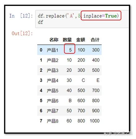 Java replaceAll替换时特殊字符如何处理？-图2