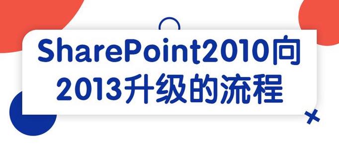 SharePoint 2010教程，如何快速上手？-图3