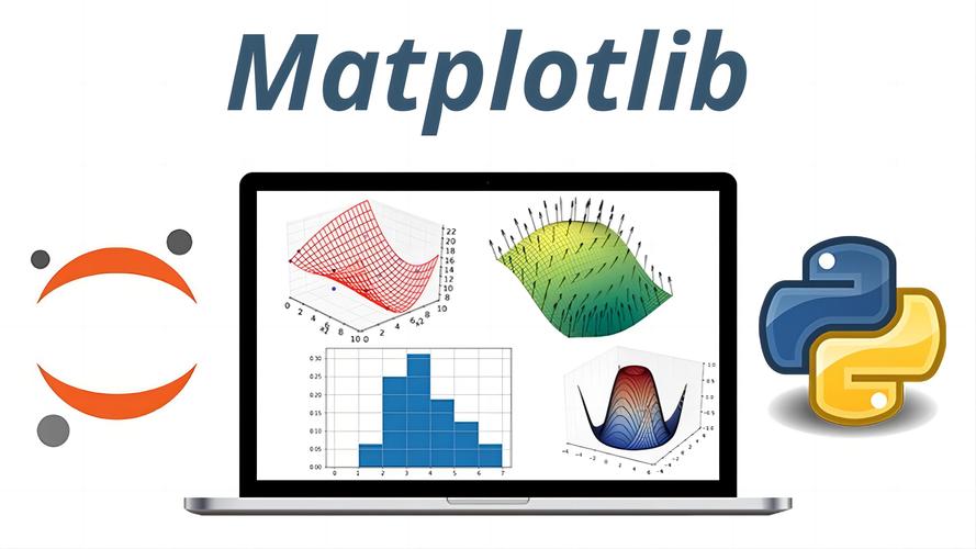 ggplot Python 图例如何自定义？-图2
