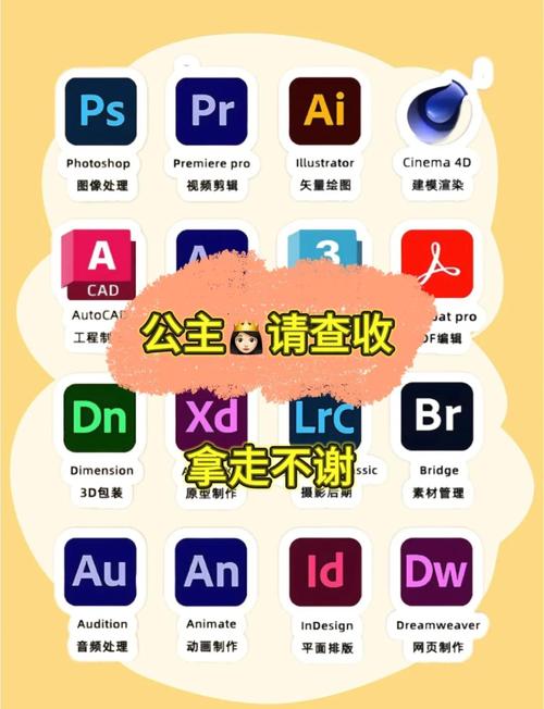 Adobe Acrobat安装教程，新手如何顺利安装？-图2