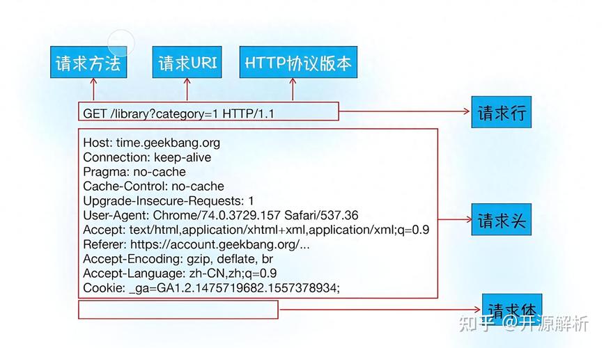 Java如何调用.NET WebService？-图3