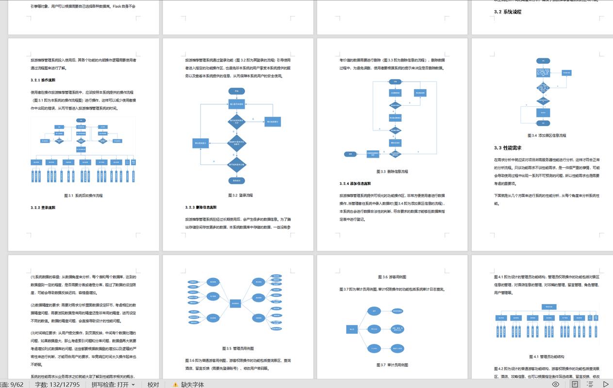 Flask中如何正确使用include指令？-图3
