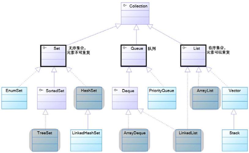 构造方法中this()如何调用同类其他构造方法？-图3