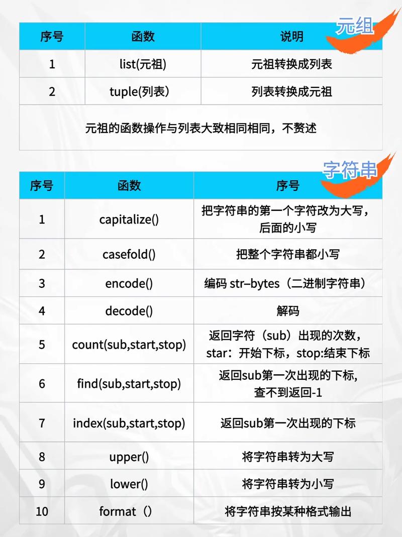 python alipay notify-图3 python alipay notify-图3