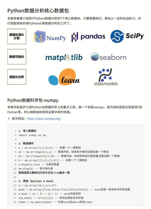 python scipy linprog-图1