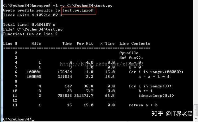Python Line Profiler如何精准定位代码性能瓶颈？-图1