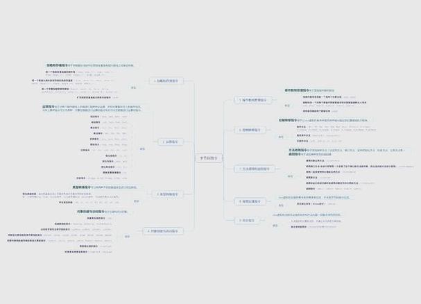 Java虚拟机如何实现跨平台运行？-图2