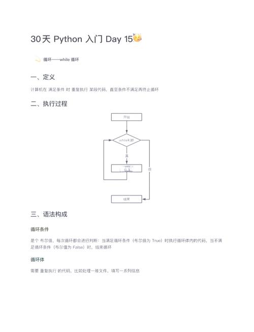 Java多重嵌套循环如何直接跳出？-图1