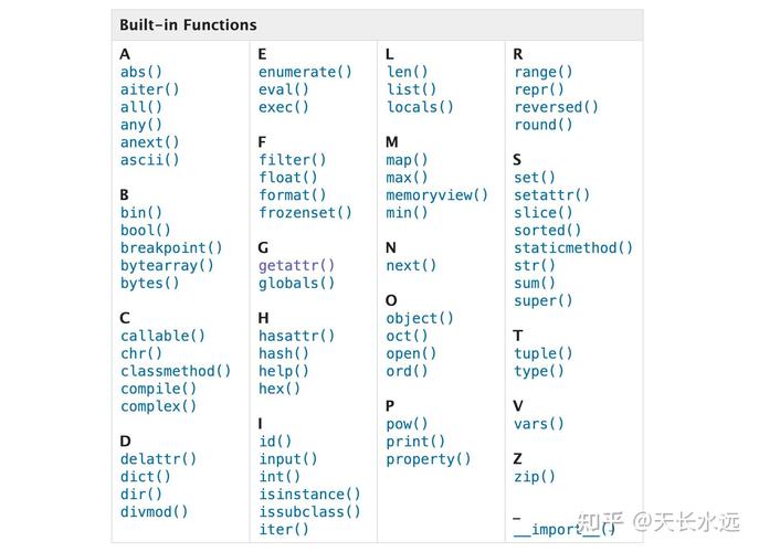 python class setattr-图3