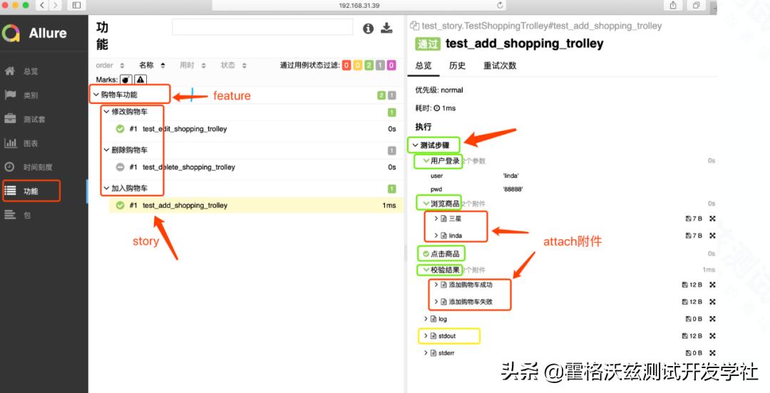 Allure Report Python怎么用?-图2 Allure Report Python怎么用?-图2