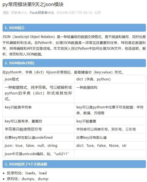 Python requests如何处理JSON数据？-图1
