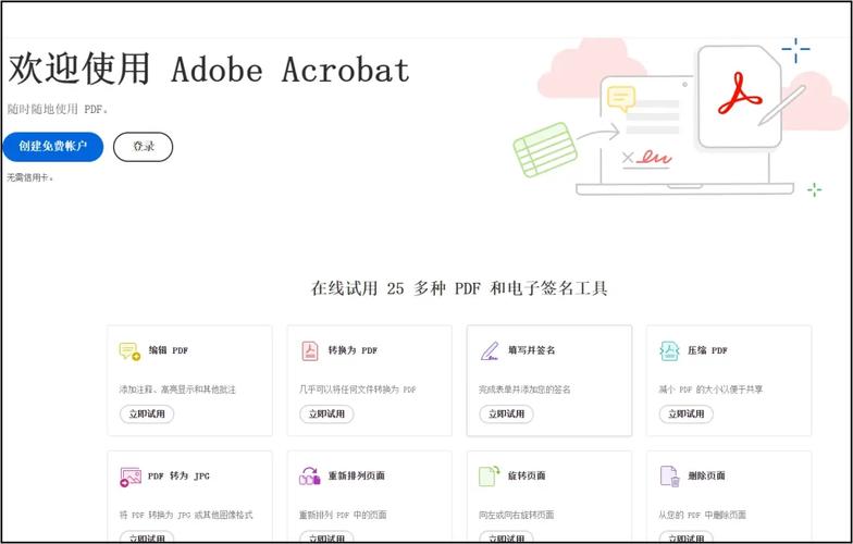 Linux下Java如何实现Word转PDF?-图2 Linux下Java如何实现Word转PDF?-图2