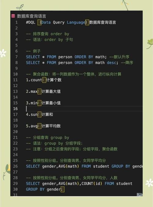 SQL Server 2012教程如何快速上手?-图3 SQL Server 2012教程如何快速上手?-图3
