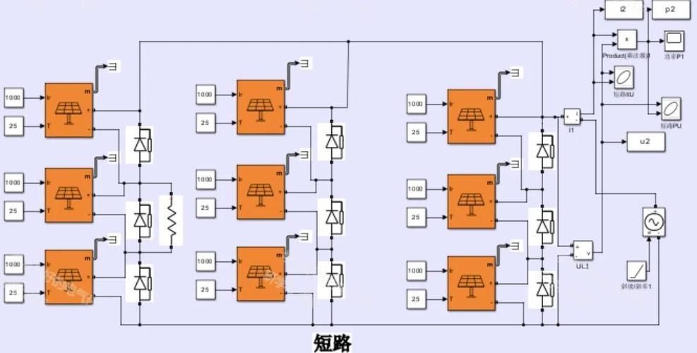 Matlab Simulink教程如何快速上手？-图2