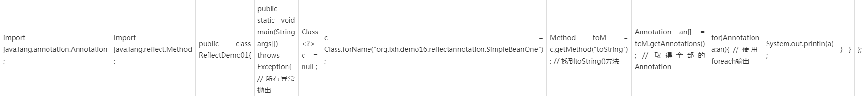 Java自定义annotation如何实现与使用?-图2 Java自定义annotation如何实现与使用?-图2