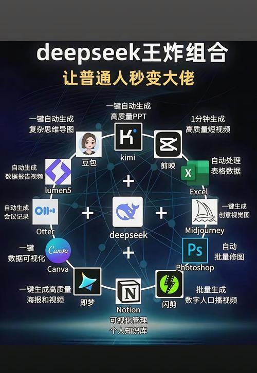 Illustrator CS5教程从哪里开始学？-图3