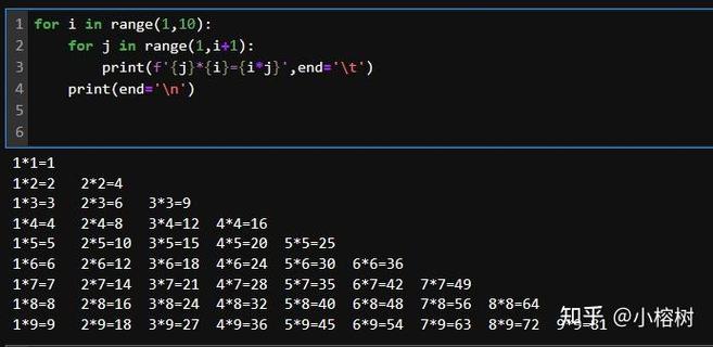 gehonntoo下如何用gcc编译Python代码?-图2 gehonntoo下如何用gcc编译Python代码?-图2
