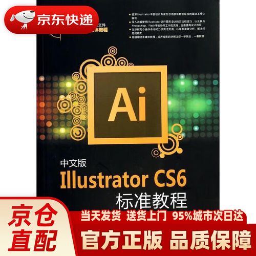 AI CS6教程,新手如何快速上手?-图3 AI CS6教程,新手如何快速上手?-图3