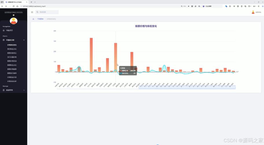 Python ECharts与Flask如何无缝集成？-图3