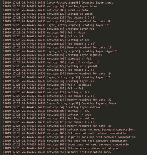 Caffe Python Workers如何高效并行处理任务?-图1 Caffe Python Workers如何高效并行处理任务?-图1