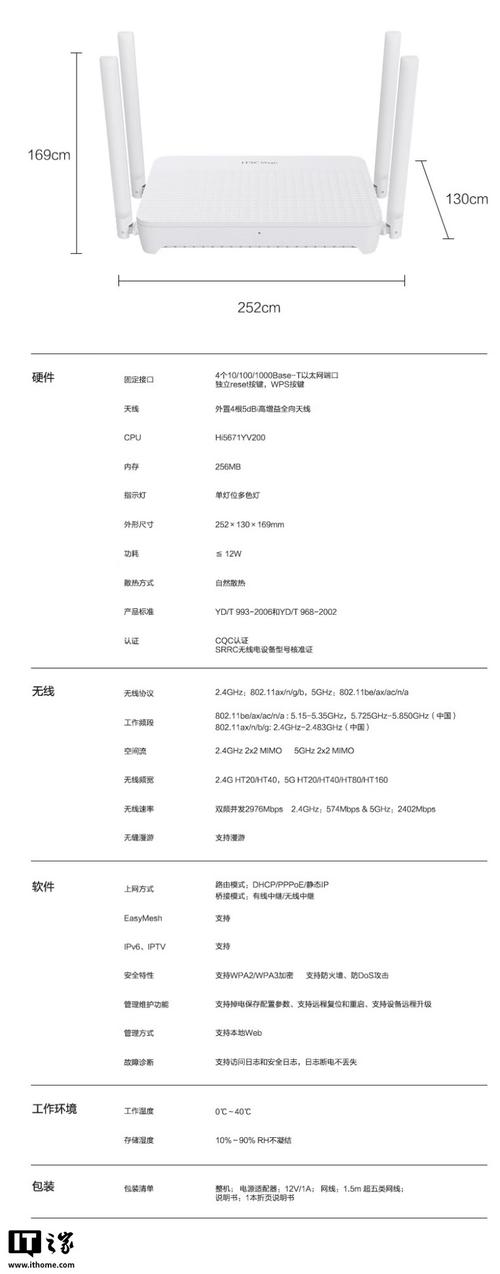 华为300mbps无线路由器如何快速设置?-图3 华为300mbps无线路由器如何快速设置?-图3